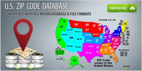 city state zip county database.